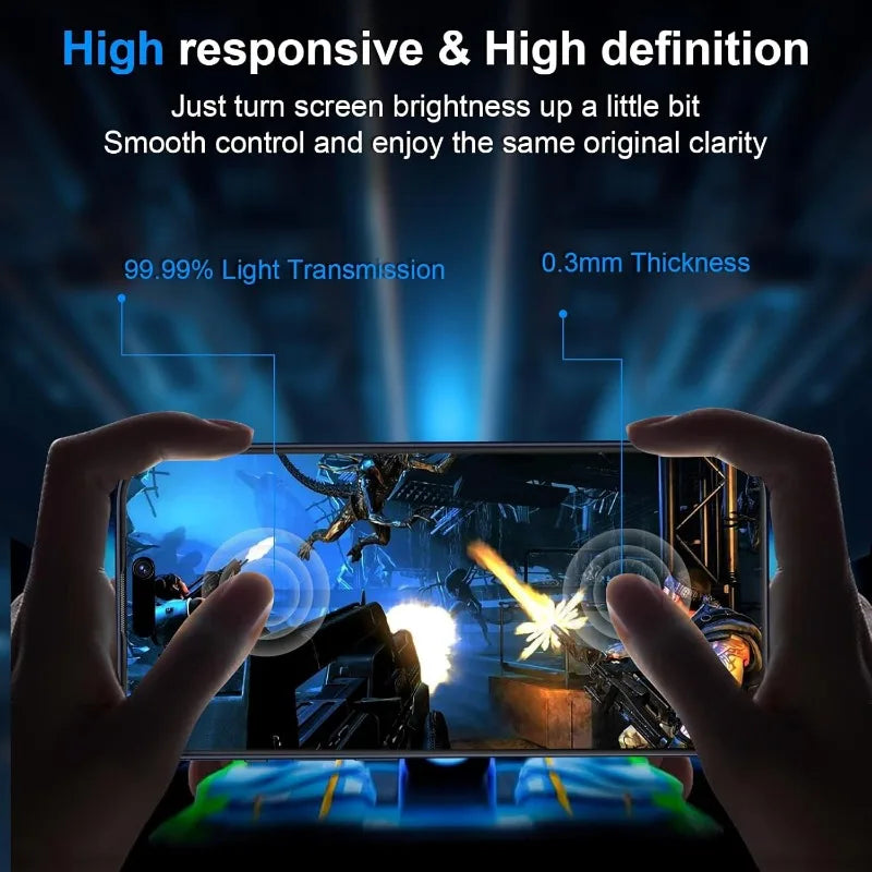 2 PCS Privacy Tempered Glass