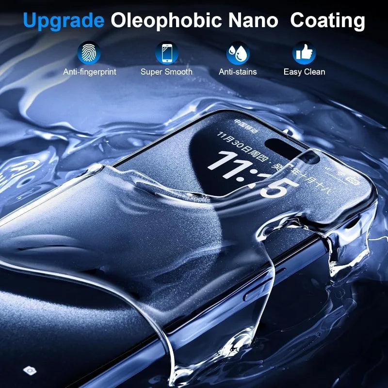 2 PCS Privacy Tempered Glass