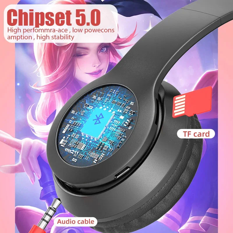 SHXI Bluetooth 5.0 Wireless Headphones