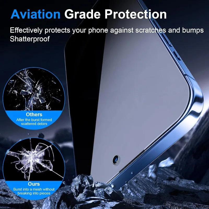 2 PCS Privacy Tempered Glass