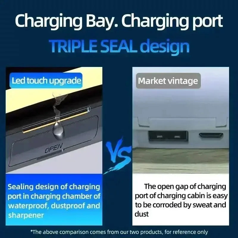 Bluetooth 5.3 Wireless Earphones