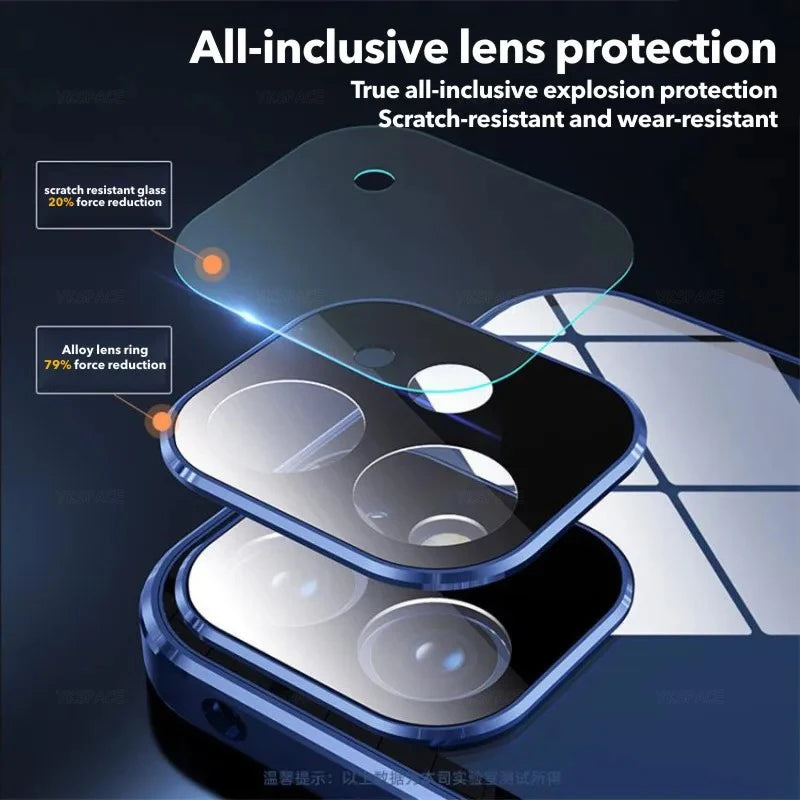 Anti-Spy Privacy Tempered Glass with Len Protection