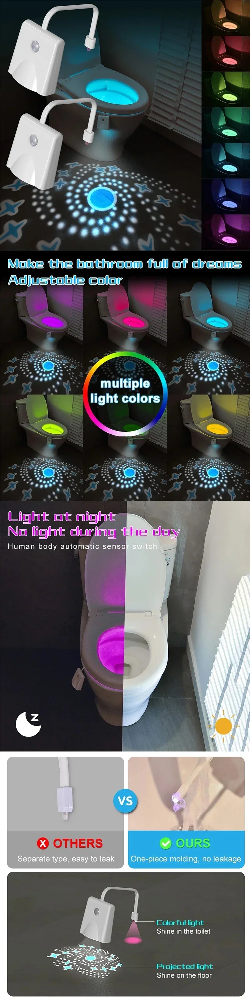 Toilet Motion Sensor Night Light